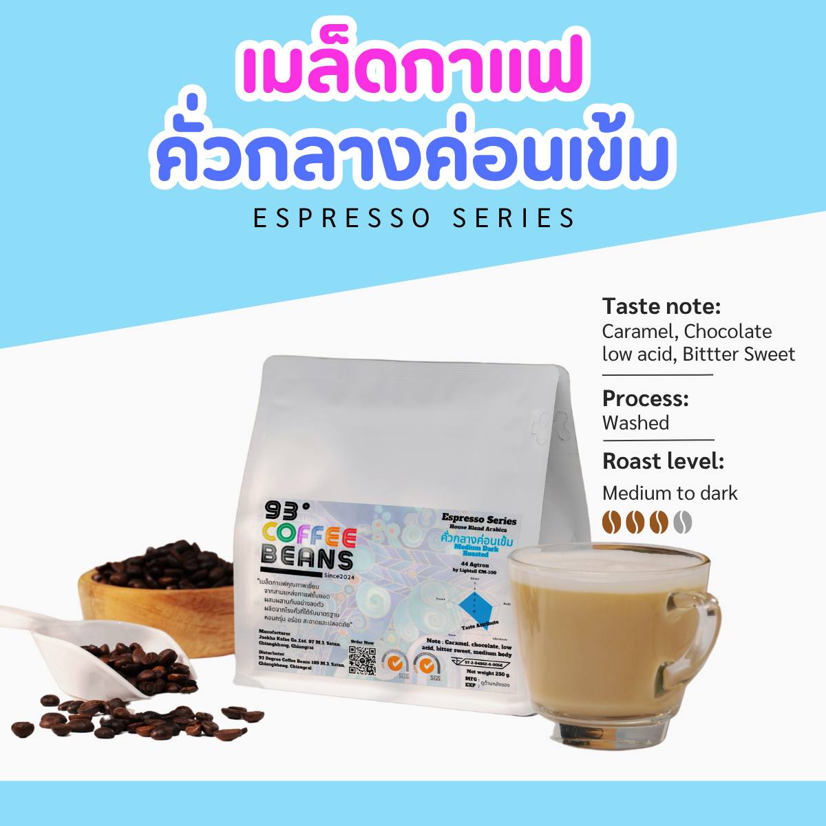 93 Coffee Beans - Espresso Series House Blend Arabica Medium Dark Roasted (คั่วกลางค่อนเข้ม) 44 Agtron by Lightell CM-100