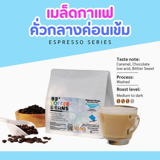 93 Coffee Beans - Espresso Series House Blend Arabica Medium Dark Roasted (คั่วกลางค่อนเข้ม) 44 Agtron by Lightell CM-100
